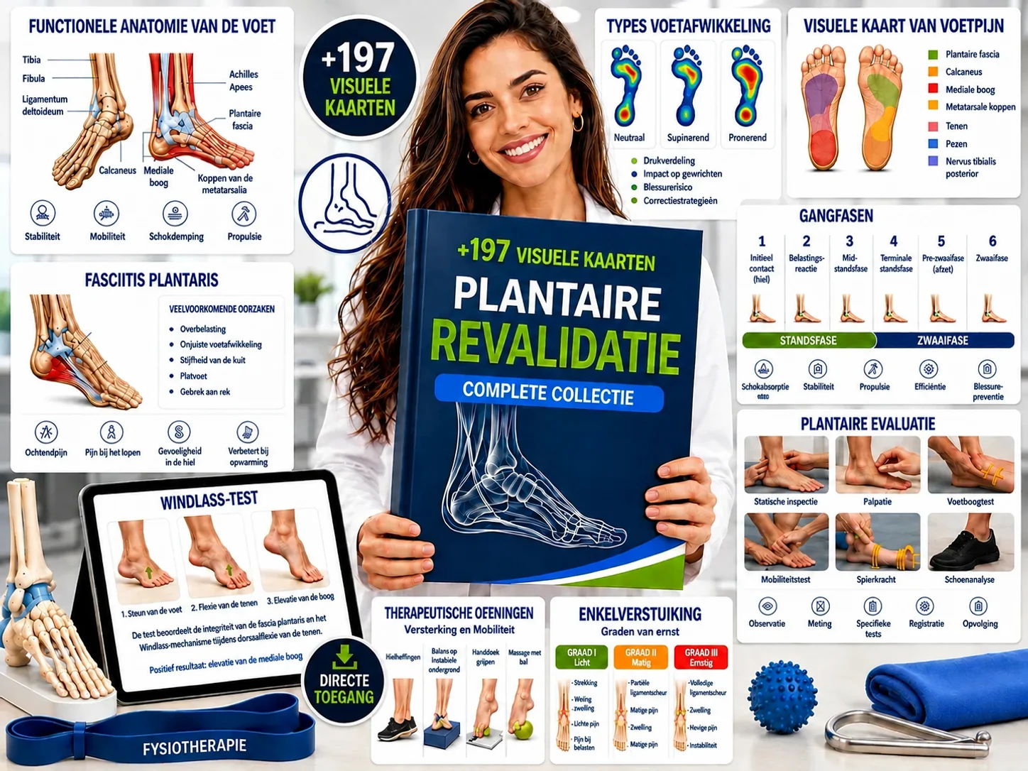 Indeling van de visuele kaarten voor plantaire revalidatie
